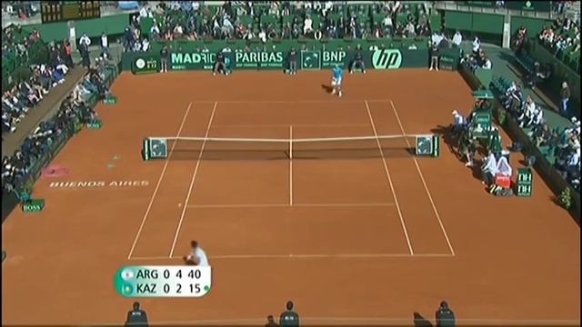 Davis Cup Highlights: Argentina 5-0 Kazakhstan смотреть онлайн