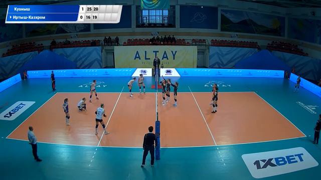 Куаныш - Иртыш.Волейбол|Кубок РК|Женщины|Финальный этап|Усть-Каменогорск смотреть онлайн