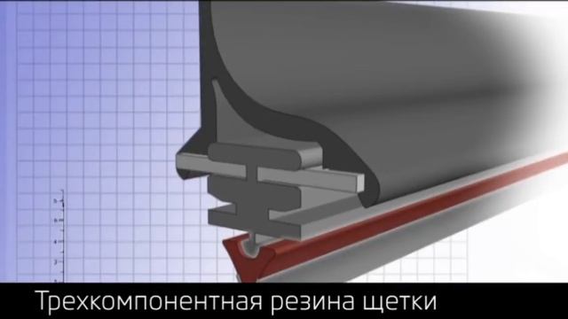 Оригинальные щетки стеклоочистителя Aero ŠKODA смотреть онлайн