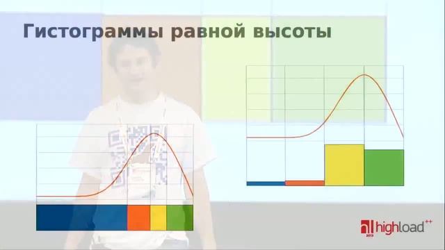 Оптимизатор запросов в MariaDB 10 0 теперь и без индексов ⧸ Сергей Голубчик (Monty Program Ab) enО смотреть онлайн