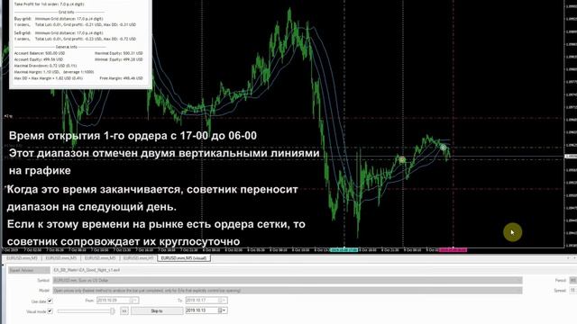 Ночной сеточный робот "Good Night EA" смотреть онлайн