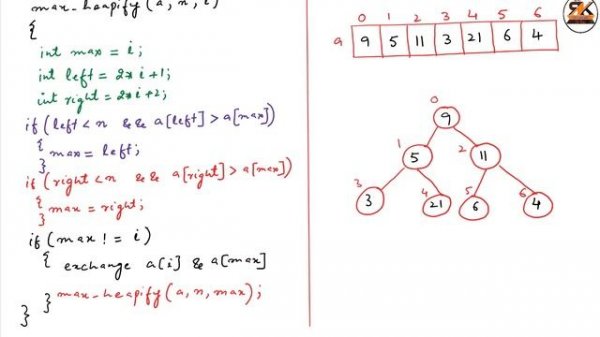 Heap Sort Algorithm with Implementation in C !! Heap Sort Program in C !! Heapify Procedure