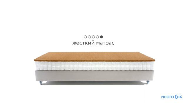 Матрас Lonax Cocos TFK  Видеообзор от МногоСна.