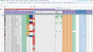 Отчет "Продажи по дням OZON"