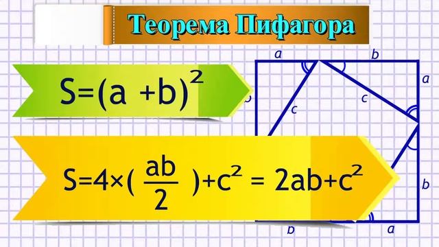 Теорема Пифагора смотреть онлайн