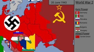 World War II Eastern Front with Flags - Every day