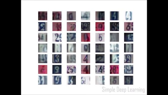 Creating CAPTCHA samples with Deep Convolutional GAN [SVHN Dataset][Python with Tensorflow] смотреть онлайн