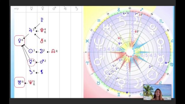 КАК СТАЛА ПОПУЛЯРНОЙ ИСТАСАМКА? смотреть онлайн