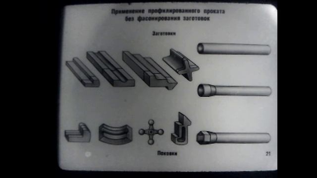 Исходные материалы кузнечного производства и резка металлов смотреть онлайн