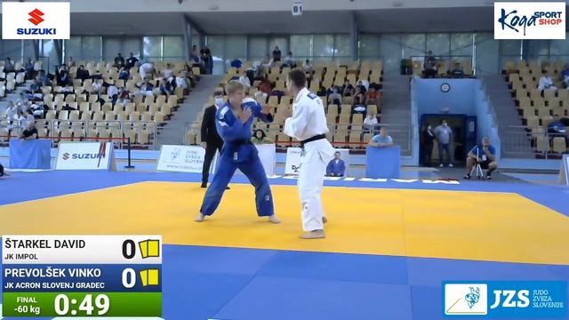 Judo DP člani in članice 2020 - tatami 2 смотреть онлайн