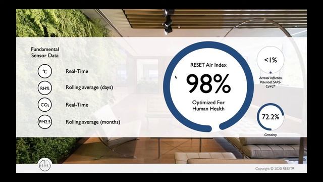 RESET Viral Index: A 5-Minute Introduction смотреть онлайн