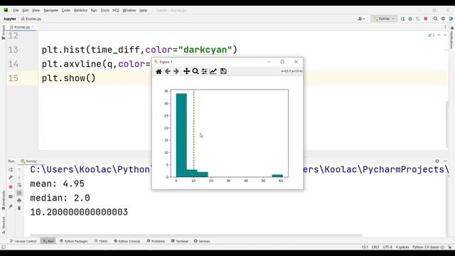Analyzing Instagram Data Using Python | Python Project смотреть онлайн