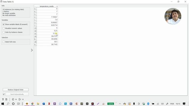 Orange Canvas Data Mining For Machine Learning: Outliers & Inliers