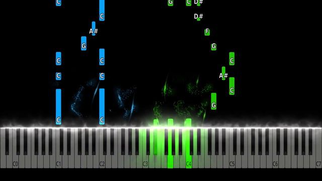 Mamy Blue Piano Tutorial смотреть онлайн