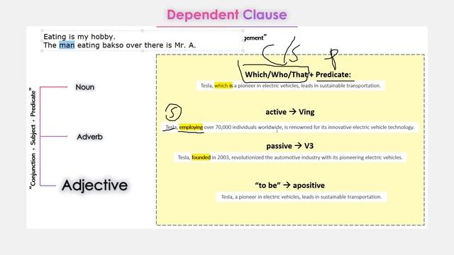 TOEFL ITP (Jan 8, 2024) Chapter 10: Dependent Clause (Afternoon) смотреть онлайн