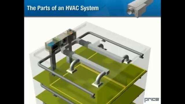 HVAC Training - Basics of HVAC смотреть онлайн