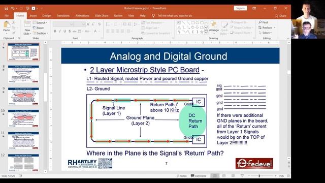 Ground in PCB Layout - Separate or Not Separate? (with Rick Hartley) смотреть онлайн