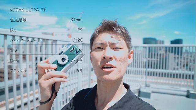 フィルムカメラはじめました。 смотреть онлайн