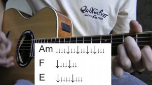 Макс Корж - ШАНТАЖ ( Разбор на гитаре)