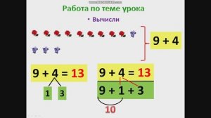 Сложение вида плюс 4