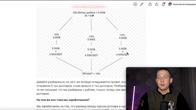 Способ накопления! В какой валюте хранить деньги — Доллар / Рубль / USDT? смотреть онлайн