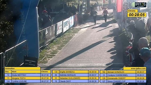 5Km de la Flèche смотреть онлайн