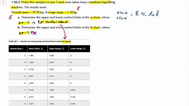 Statistical Process Control: X-bar and R-Chart Control Limits смотреть онлайн