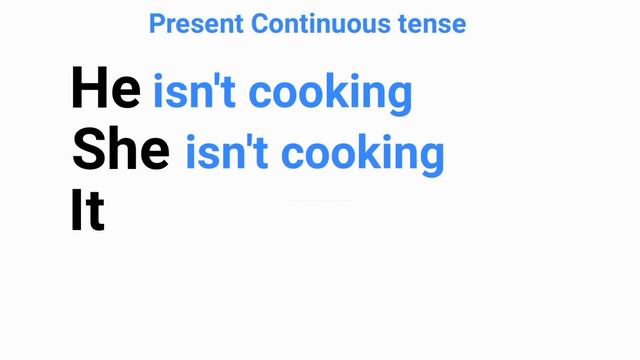 Practice speaking in Present Continuous tense @efkgroups смотреть онлайн