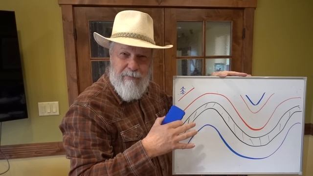 Appalachian Geology: Surprising Implications смотреть онлайн