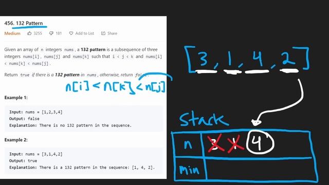 132 Pattern - Leetcode 456 - Python смотреть онлайн