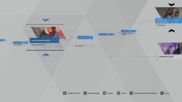 20 - CONNOR - THE EDEN CLUB 100% FLOWCHART - DETROIT BECOME HUMAN смотреть онлайн