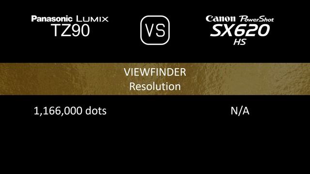 Panasonic Lumix TZ90 vs. Canon PowerShot SX620 HS: A Comparison of Specifications смотреть онлайн