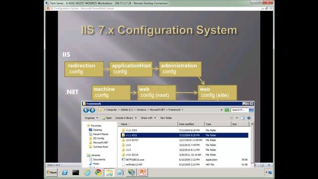 IIS 7.x's Configuration System-Week 17 смотреть онлайн