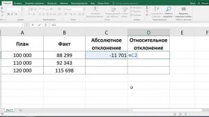 Как посчитать в экселе разницу в процентах