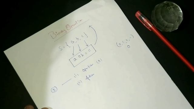 Binary Operation смотреть онлайн