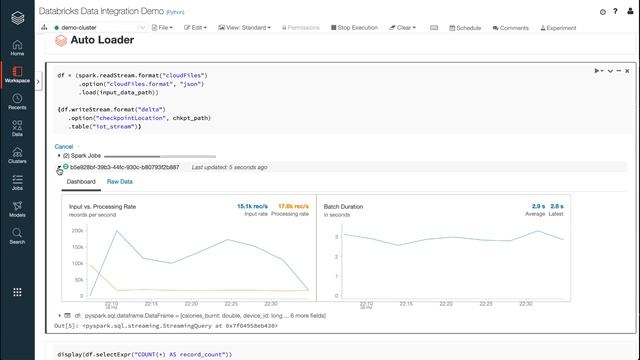 Databricks Delta Lake Data Integration Demo (Auto Loader and COPY INTO) смотреть онлайн