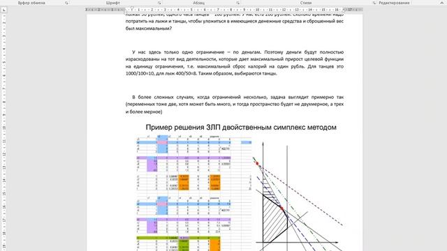 Оптимизация производственной программы смотреть онлайн