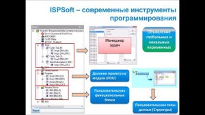 Программируемые контроллеры AS-300/200 Delta Electronics