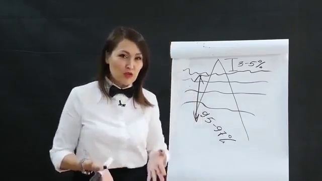 Мастер класс по работе с Мастер Кит смотреть онлайн