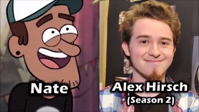 Characters and Voice Actors - Gravity Falls (Complete Edition) смотреть онлайн