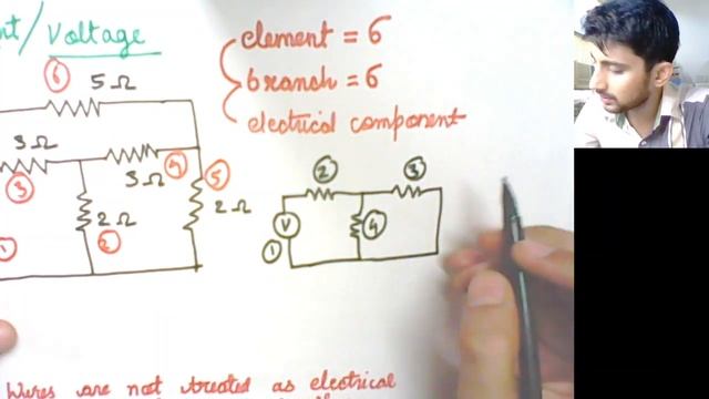 Active and Passive Elements-Concept of Branches, Nodes and Network смотреть онлайн