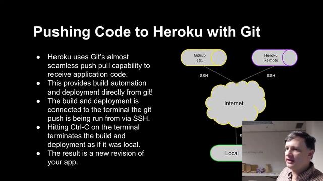 Heroku: Simple Effective Cloud Computing смотреть онлайн
