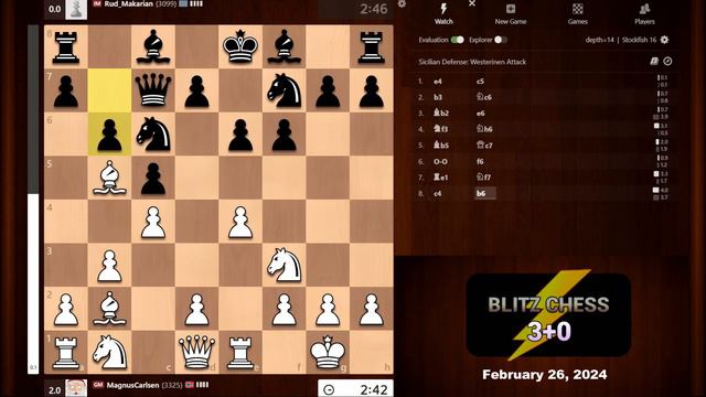 Magnus Carlsen Vs IM Rudik Makarian | Blitz Chess 3+0 | ChessCom | February 26, 2024
