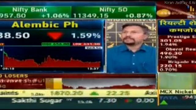 Kiran Jadhav Technical Analyst, KiranJadhav.com on Zee Business 5th March 2020. смотреть онлайн