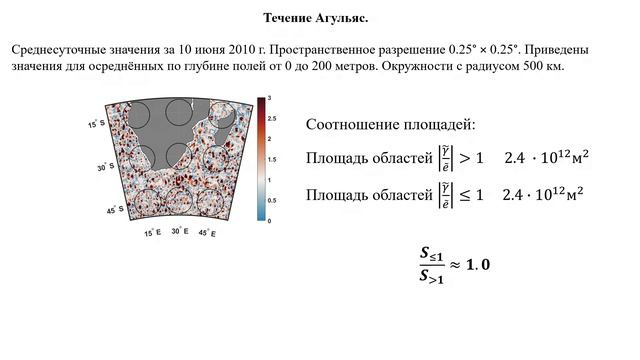 Доклад В.В. Жмура (ИО РАН)