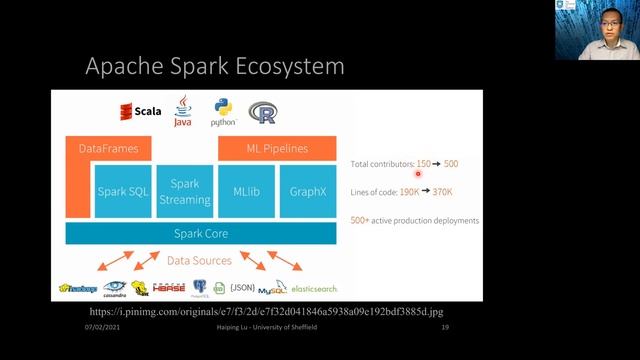 Scalable ML Lecture 1-2: What is Spark? - The Essentials смотреть онлайн