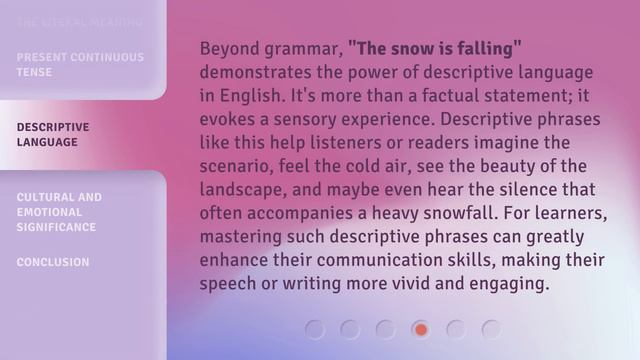 Understanding "The Snow is Falling" смотреть онлайн
