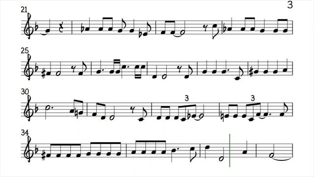 Thanks For The Memory Flute Violin Sheet Music Backing Track Play Along Partitura