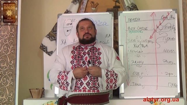Жива-Ярга: Путь Эволюции смотреть онлайн
