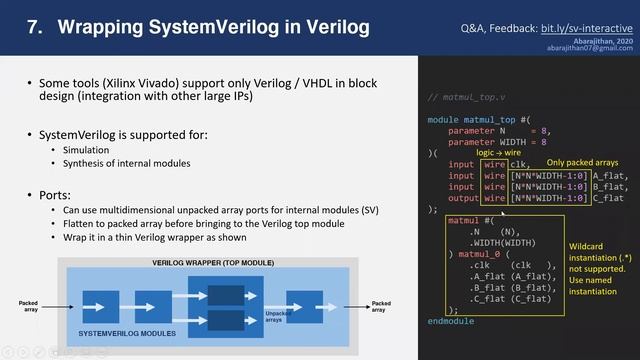 SystemVerilog 4 By Abarajithan смотреть онлайн